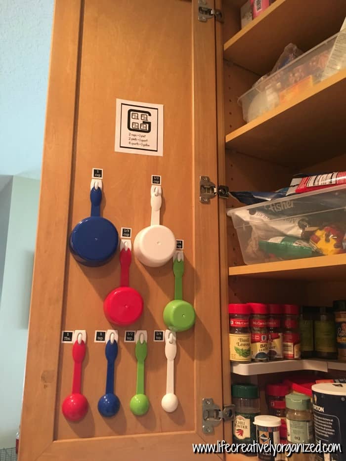 Measuring cups in LIFE, CREATIVELY ORGANIZED